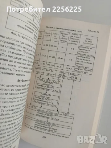 Технология на хляба, хлебните и сладкарските изделия, снимка 5 - Специализирана литература - 56152267