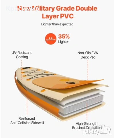 Падълборд SUP VEVOR, снимка 4 - Водни спортове - 54359510