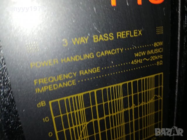 JVC SP-X440BKE-MADE IN BELGIUM-ВНОС SWISS L0207222006, снимка 12 - Тонколони - 37268405