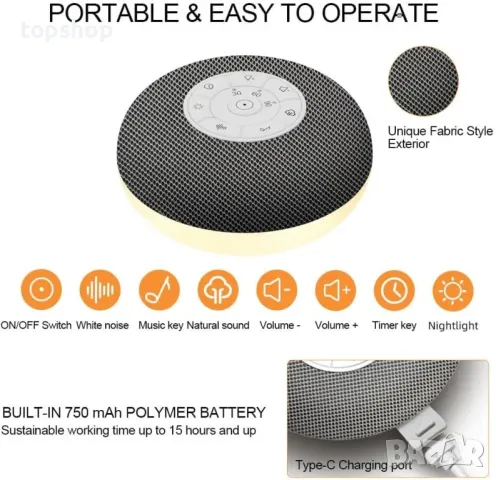 LED нощна лампа ZOESON с безжичен високоговорител, машина за бял шум, 39 успокояващи звука, снимка 5 - Детски нощни лампи - 50307520