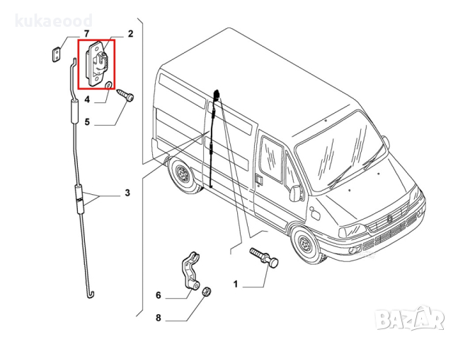 Брава за плъзгаща врата за Peugeot Boxer 1 (1994-2006), снимка 4 - Части - 44613273