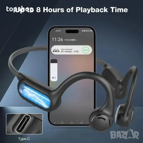 Безжични слушалки с костна проводимост за фитнес и спорт 2 цвата сиво или зелено, снимка 4 - Безжични слушалки - 50511352