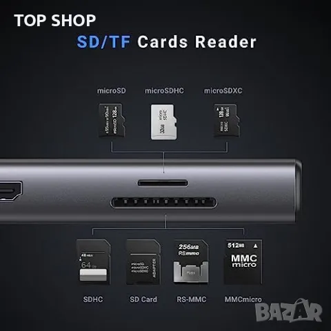 Нова USB C докинг станция с 4K60Hz HDMI USB-C и USB-A портове, снимка 7 - Друга електроника - 49498023