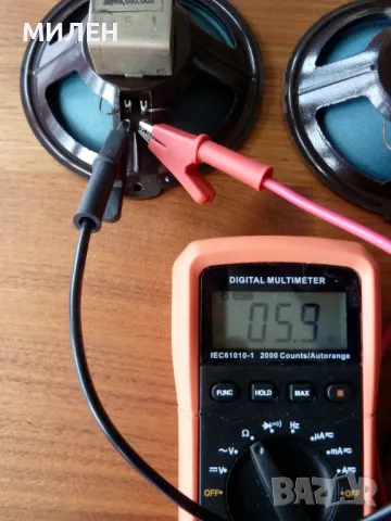 Saba Green Cone Високочестотни говорители, снимка 4 - Тонколони - 48763568