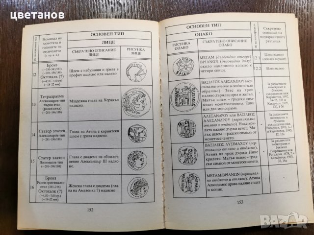 Книга за антични монети, снимка 2 - Нумизматика и бонистика - 35203408