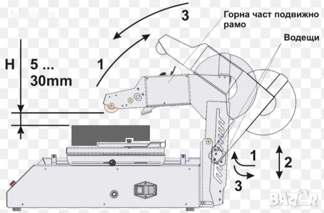 Етикетираща машина за плоски бутилки, туби, пликове, др, снимка 2 - Друго търговско оборудване - 49253164