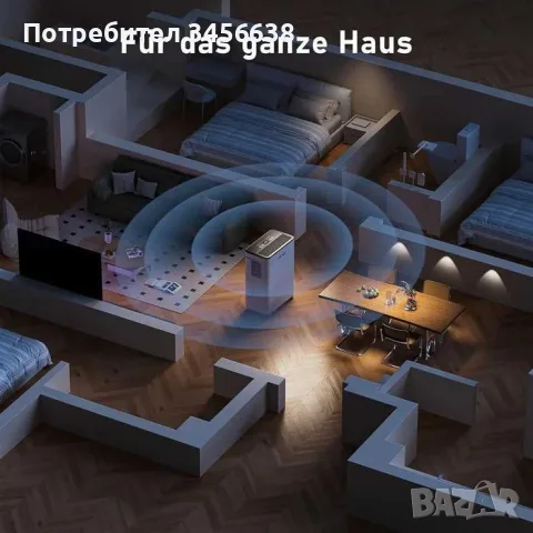 Мощен влагоабсорбатор / влагоуловител OKYUK (12L), снимка 4 - Влагоабсорбатори и влагоуловители - 56304721