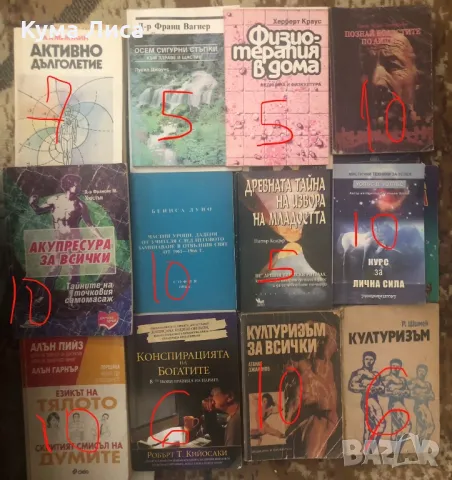 Езотерика , снимка 3 - Езотерика - 50326766