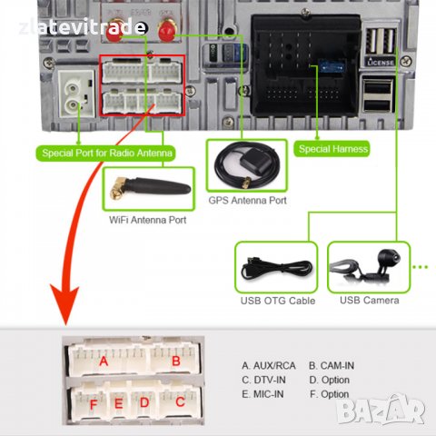 MERCEDES C Class W203 CLK W209 - 7'' Андроид Навигация, 7063, снимка 15 - Аксесоари и консумативи - 31949189