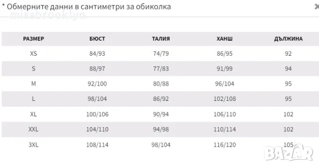 Кралско синя рокля с прикриващ коремчето ефект арт.1339-1, снимка 4 - Рокли - 47414751