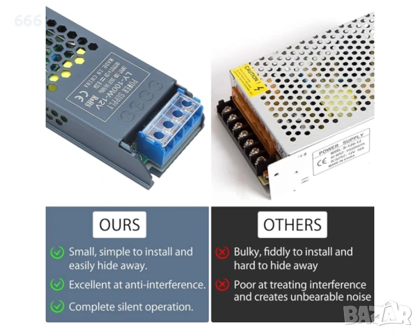 LED трансформатор 12 V 100 W захранване за драйвери, захранващ трансформатор 230 V към 12 V, снимка 6 - Друга електроника - 54000145