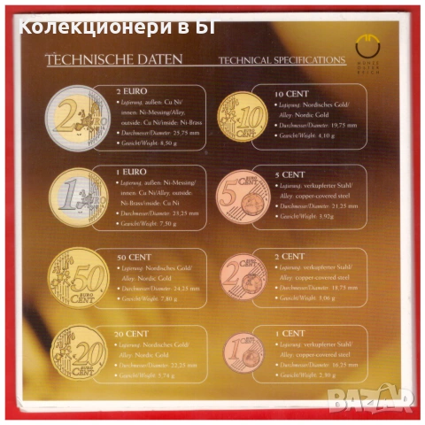 БАНКОВ СЕТ АВСТРИЙСКИ ЕВРОМОНЕТИ 2003 ГОДИНА, снимка 8 - Нумизматика и бонистика - 53367734