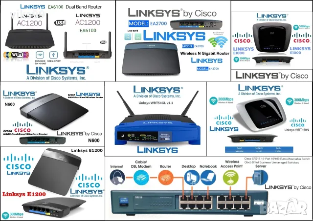 Wi-Fi Рутери и Суичове Linksys 