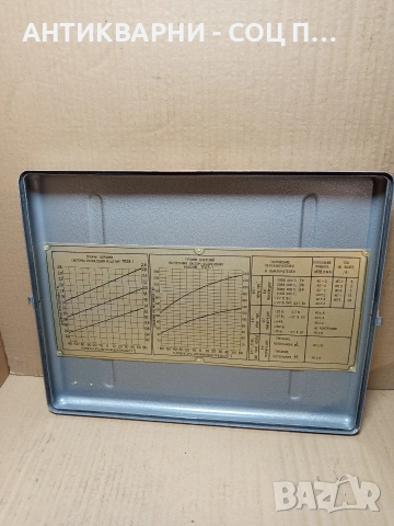 Соц Стар Метален Куфар 4.800кг., снимка 8 - Антикварни и старинни предмети - 52842171