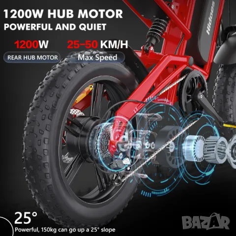 Електрически велосипед/колело HIDOES B6 1200W 15.6AH, снимка 3 - Велосипеди - 48324597
