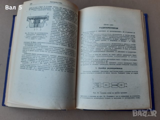Книга Наръчник на радиолюбителя Велев , Славов , Рачев 1961 г, снимка 5 - Специализирана литература - 42839998