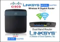 Гигабитов рутер Cisco Linksys EA2700 Dual Band, снимка 1