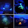 Ултравиолетов фенер, ZOOM функция, UV 395nm, LED, TYPE C зареждане, снимка 4