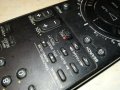 SONY RMT-V141K REMOTE CONTROL 1510211219, снимка 7