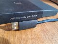 Meridian Explorer + Furutech usb DAC 24-bit / 192kHz ДАК ЦАП, снимка 5