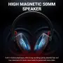 Геймърски слушалки EKSA E900 Pro USB за компютър, 7.1 съраунд звук, 50 мм драйвер, снимка 4