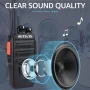 Retevis RT24 Plus презареждаща се уоки-токи, радиостанция с голям обхват, нелицензирана 16 канал, снимка 9