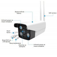 Wifi IP Смарт камера за външна употреба Full Hd 1080p, снимка 3 - IP камери - 30163228