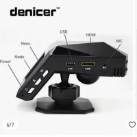  Камера за кола Denicer+ подарък стойка за GSM, снимка 3 - Камери - 37412994