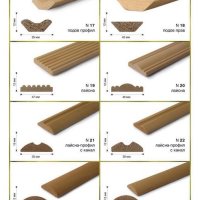 Перваз дървен ( лайсна с орнаменти ) № 20 Размер: 40 мм Х 12 мм / 2 метра, снимка 2 - Други - 30466469