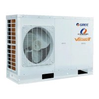 Моноблок Gree VERSATI III, модел:Versati III GRS-CQ10Pd/NhG2-K (220V), снимка 1 - Климатици - 40247394