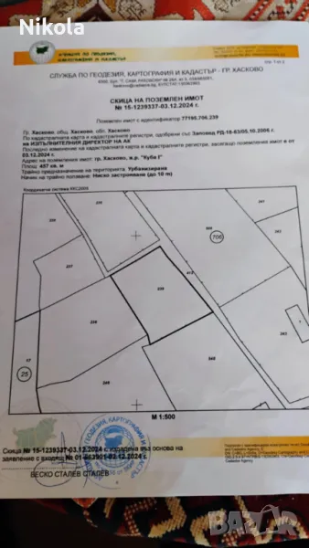 Парцел за жилищно строителство в град Хасково , снимка 1