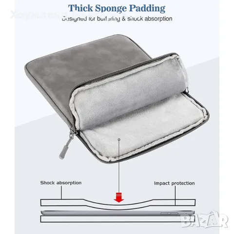 Водоустойчив калъф за таблет 10 инча, снимка 6 - Таблети - 48767907