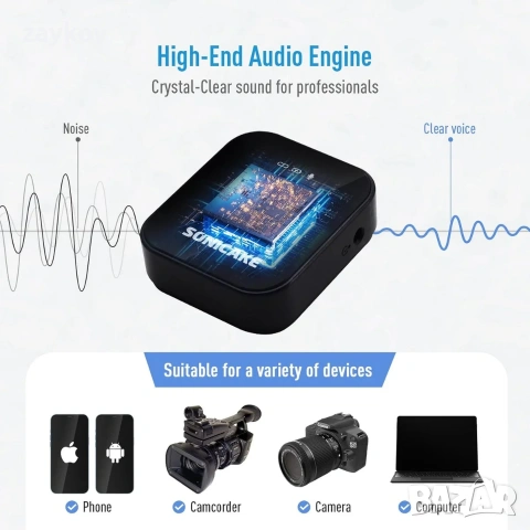 Безжична микрофонна система SONICAKE Lavalier (2TX + 1RX), снимка 2 - Друга електроника - 54182082