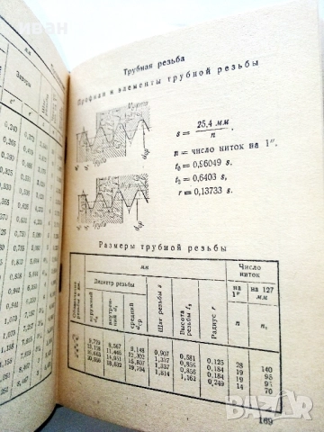Справочник Токаря - А.Н.Оглоблин - 1948г., снимка 3 - Специализирана литература - 52938790