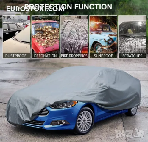 Универсално покривало за кола Leader Basic Guard Sedan, до 508 см, за седан , снимка 3 - Аксесоари и консумативи - 56145241