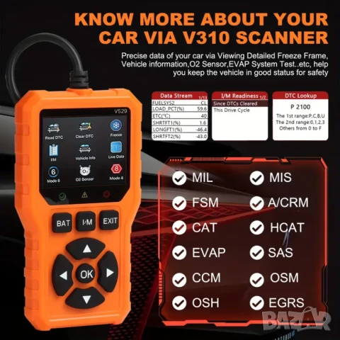 Full OBD2 EOBD автомобилен диагностичен кодочетец V529 , снимка 8 - Аксесоари и консумативи - 51240564