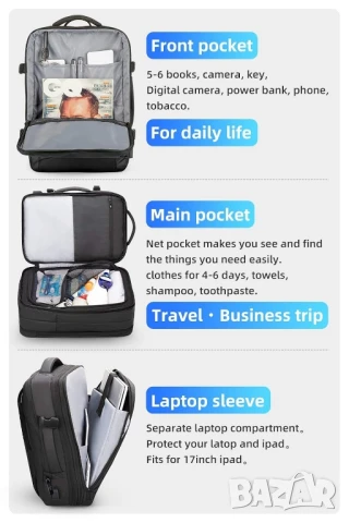 Mark Ryden 26-38L Разширяема смарт раница за ръчен багаж и лаптоп до 17", снимка 7 - Раници - 50928104