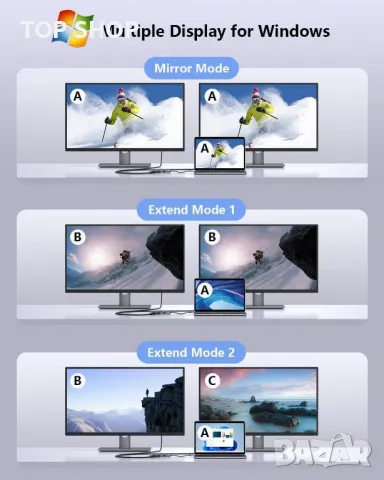 USB C докинг станция, 2 HDMI, VGA, 3 USB 3.0, SD/TF, 100 W, снимка 8 - Кабели и адаптери - 49457626