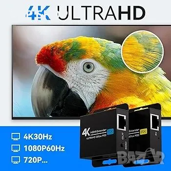 VEDINDUST HDMI удължител 4K30HZ 131FT/40M HDMI през Ethernet HDMI RJ45 HDMI, снимка 6 - Друга електроника - 48771370