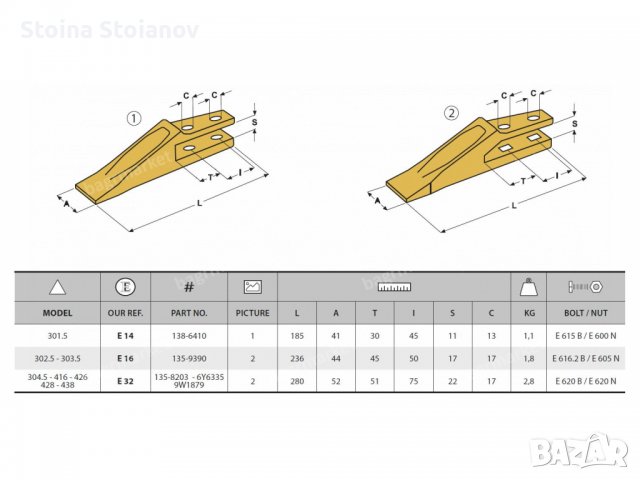 Зъби за  кофа Терекс Катерпилар Хидромек Terex Caterpillar, снимка 2 - Селскостопанска техника - 39182116