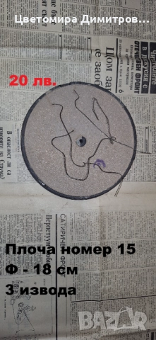 Плочи за котлони, снимка 10 - Котлони - 52691688