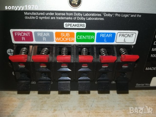 jvc dvd receiver 2901212154, снимка 10 - Ресийвъри, усилватели, смесителни пултове - 31605802