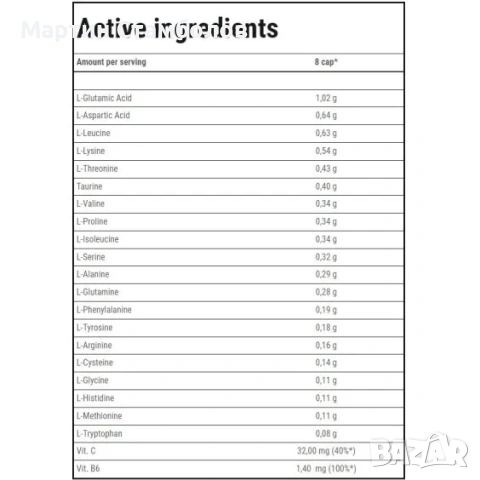 TREC NUTRITION Amino Max 6800 | 450 капсули, снимка 2 - Хранителни добавки - 53025041