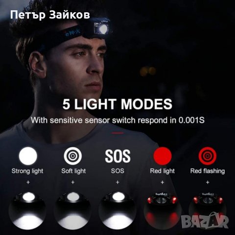 SuperFire HL06 Cree LED челник,, снимка 6 - Друга електроника - 38653866