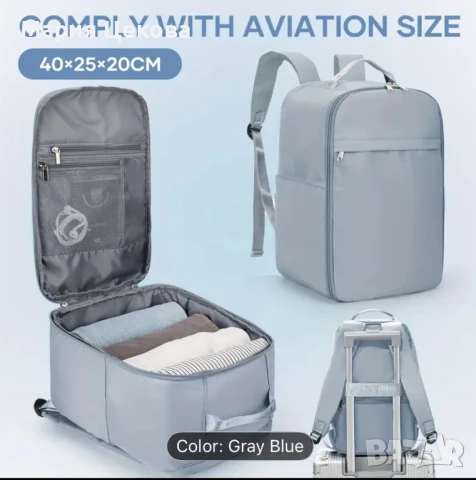 Раница за ръчен багаж WizzAir / Ryanair 40x20x25 – компактна и удобна