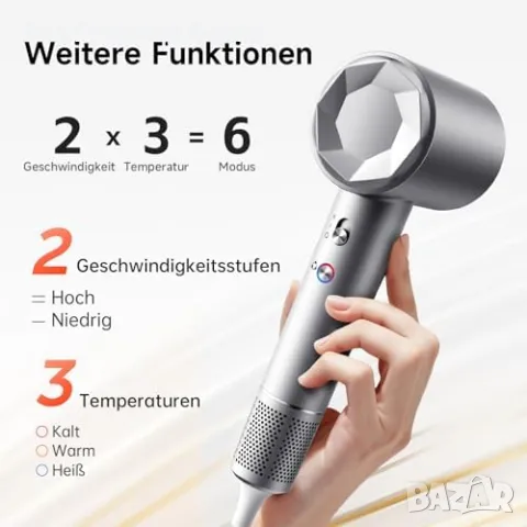 Нов Мощен професионален сешоар – лек, безшумен, бързо сушене, 6 режима, снимка 3 - Сешоари - 49511488