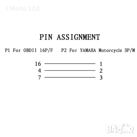 3-Pin към OBD2 16-Pin Адаптер за Yamaha Мотоциклети, снимка 2 - Аксесоари и консумативи - 51395738