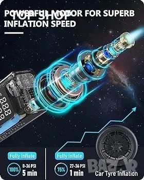 Електрическа въздушна помпа, акумулаторна въздушна помпа, 150 PSI велосипедна помпа, снимка 2 - Гедорета - 48751836