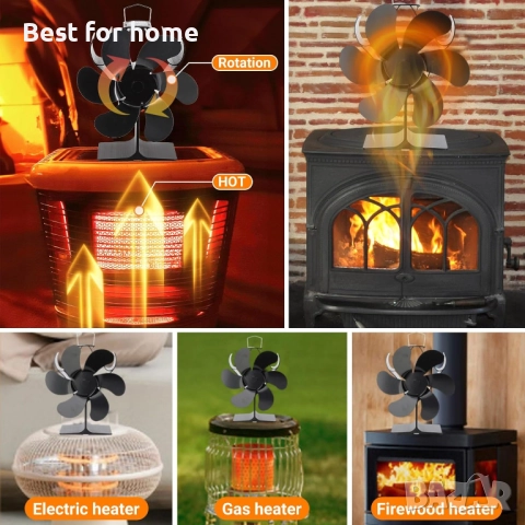 Вентилатор за печка на дърва, снимка 4 - Други - 51456091