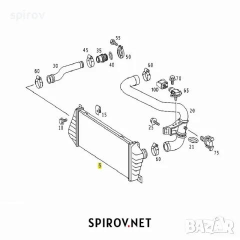 Интеркулер Mercedes Sprinter W901 W902 W903 W904 W905 VW LT, снимка 4 - Части - 55744948